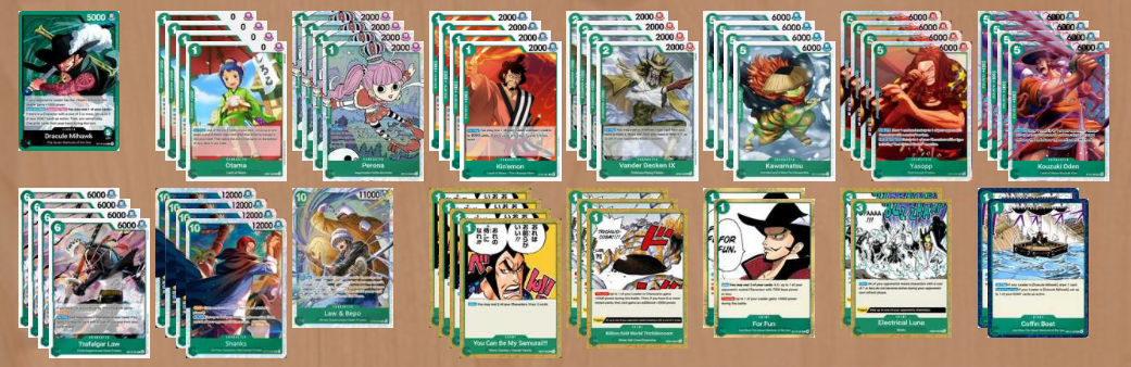 Decklist standard di Impact
